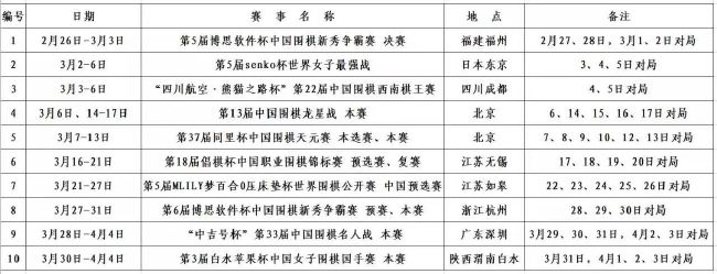 在威尔逊因伤无法出场的情况下，伊萨克的发挥将影响到纽卡能否取胜。